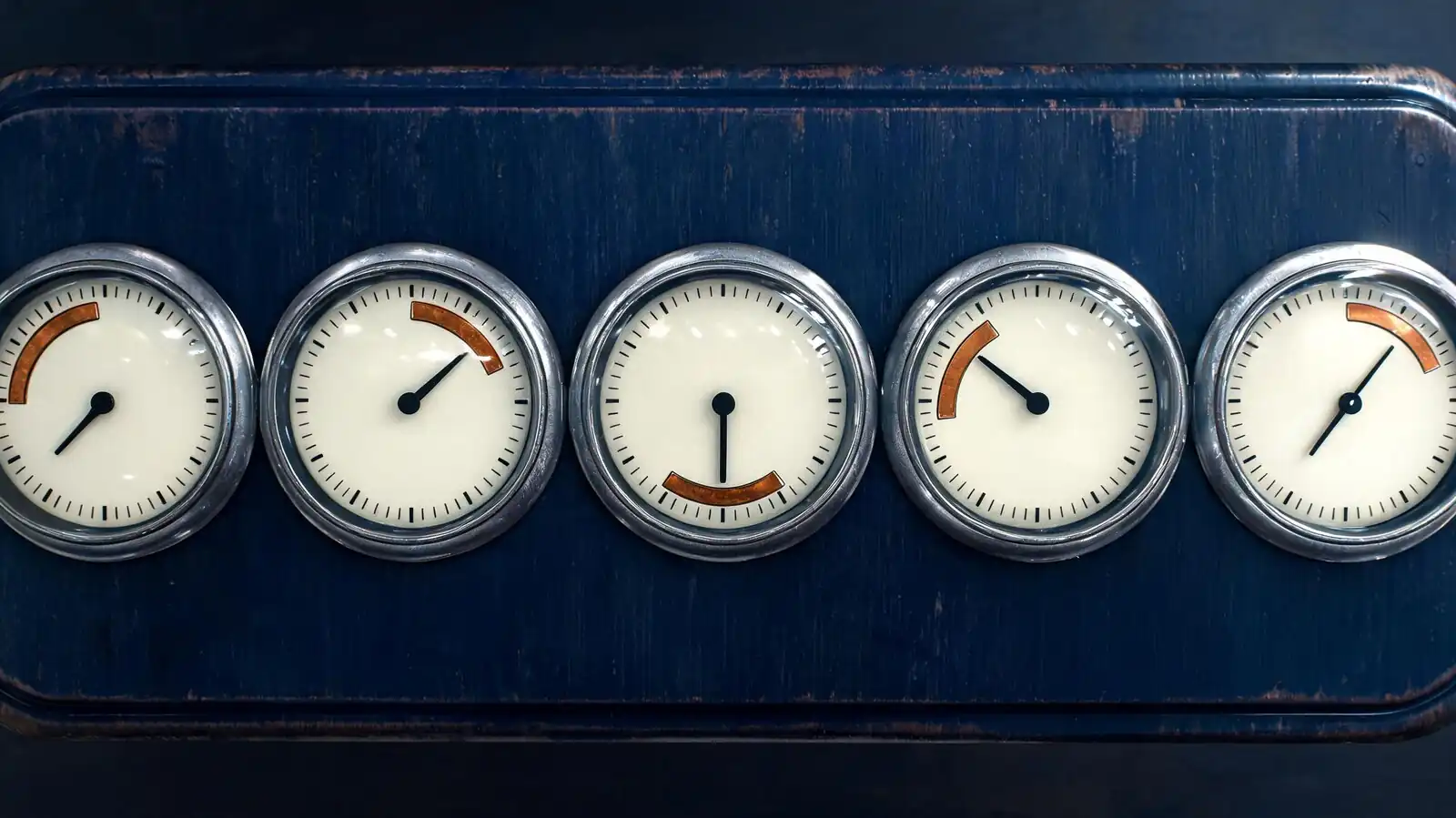 Trello KPI Tracking: Dashboards, Goals, and Reports